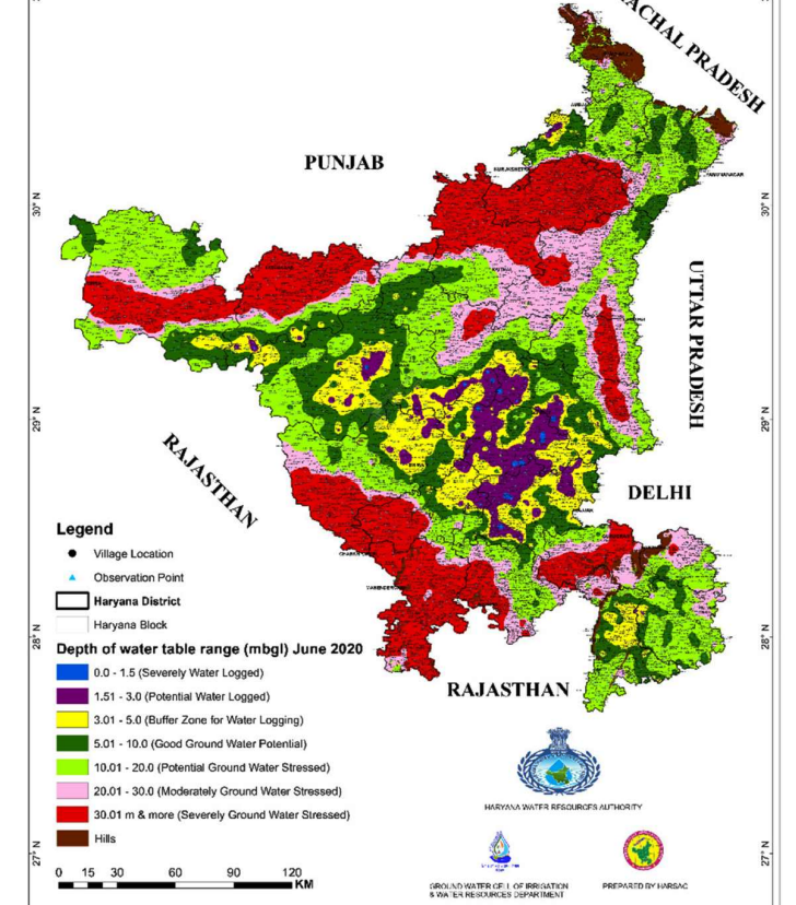 Haryana water pollution chart